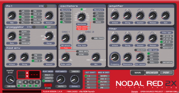 Nodal Red 2X