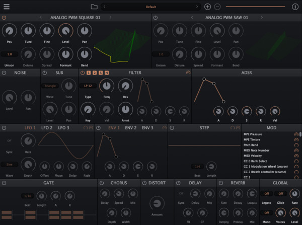 Wavetable