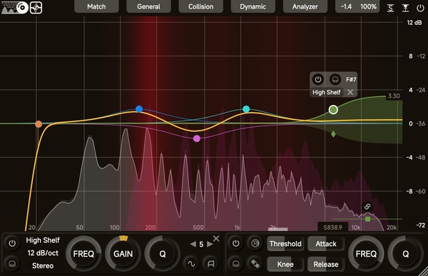 ZL Equalizer
